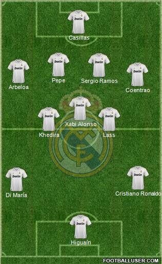 Real Madrid C.F. Formation 2012