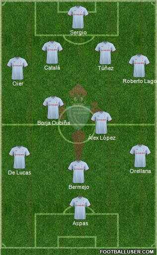 R.C. Celta S.A.D. Formation 2012