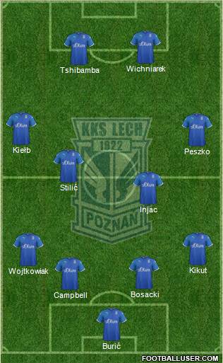 Lech Poznan Formation 2012