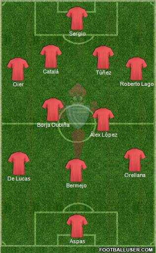 R.C. Celta S.A.D. Formation 2012