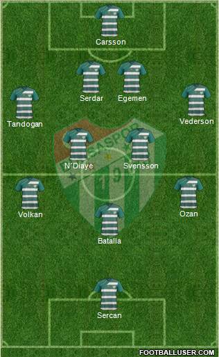 Bursaspor Formation 2012