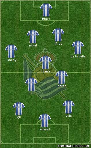 Real Sociedad S.A.D. Formation 2012