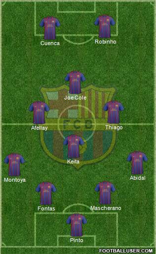 F.C. Barcelona B Formation 2012