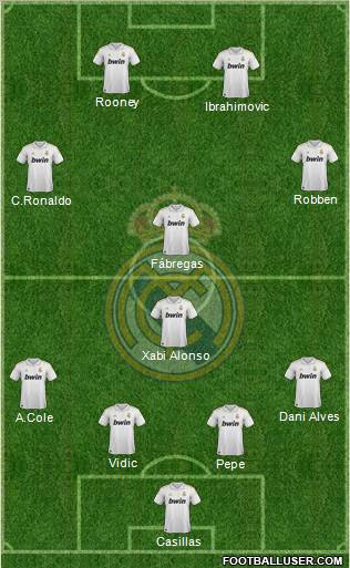 Real Madrid C.F. Formation 2012