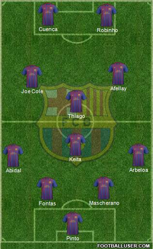 F.C. Barcelona B Formation 2012