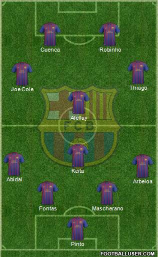 F.C. Barcelona B Formation 2012