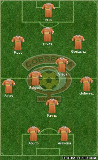 CD Cobreloa S.A.D.P. Formation 2012