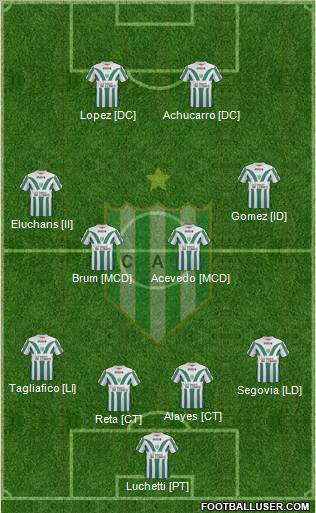 Banfield Formation 2012