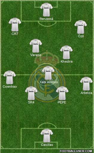 Real Madrid C.F. Formation 2012