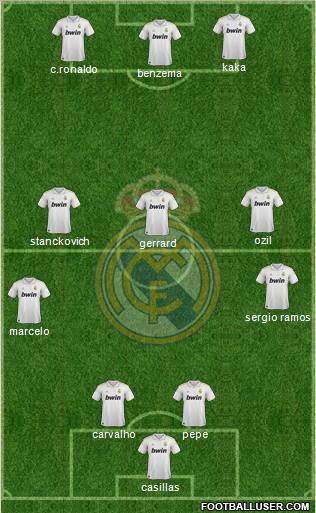 Real Madrid C.F. Formation 2012