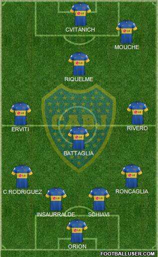 Boca Juniors Formation 2012