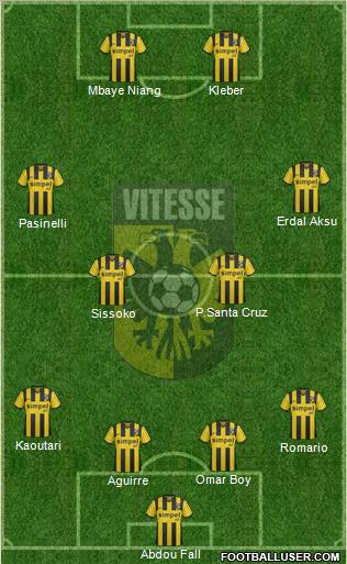 Vitesse Formation 2012