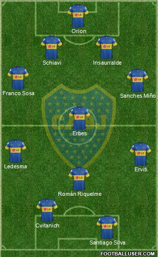 Boca Juniors Formation 2012