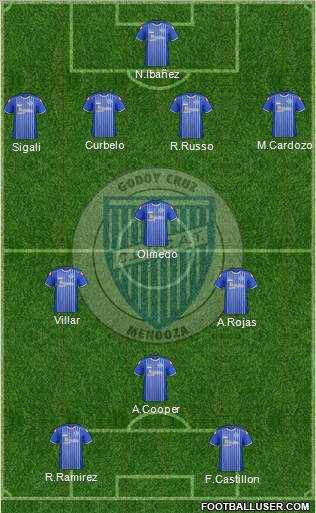 Godoy Cruz Antonio Tomba Formation 2012