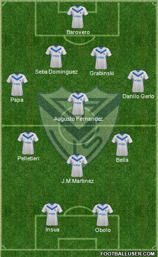 Vélez Sarsfield Formation 2012