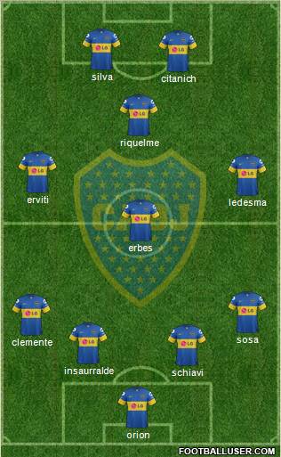 Boca Juniors Formation 2012