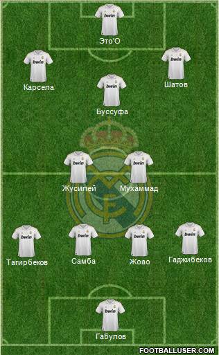 Real Madrid C.F. Formation 2012