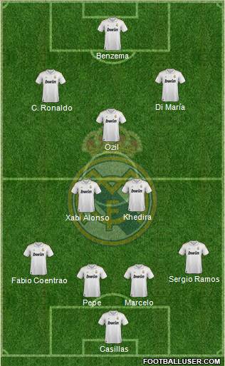 Real Madrid C.F. Formation 2012