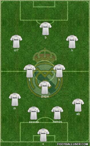 Real Madrid C.F. Formation 2012