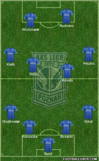 Lech Poznan Formation 2012