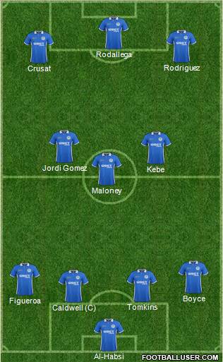 Wigan Athletic Formation 2012