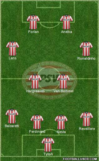 PSV Formation 2012