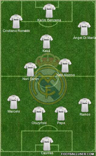 Real Madrid C.F. Formation 2012