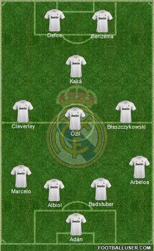 Real Madrid C.F. Formation 2012