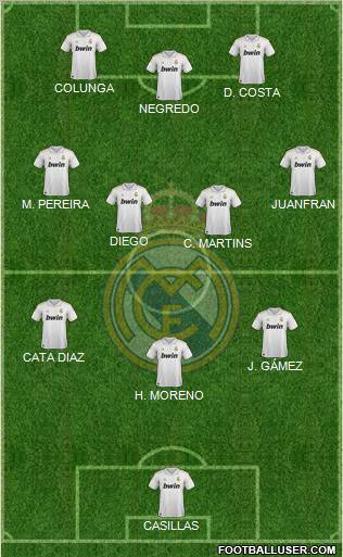 Real Madrid C.F. Formation 2012