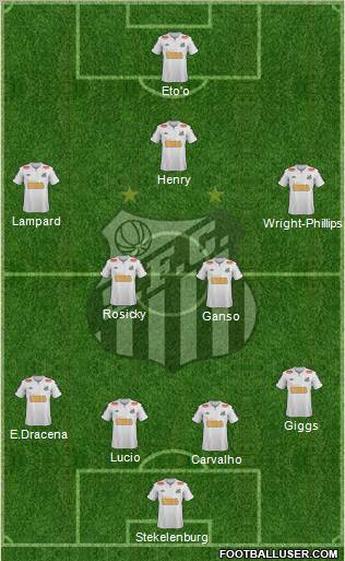 Santos FC Formation 2012