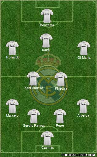 Real Madrid C.F. Formation 2012