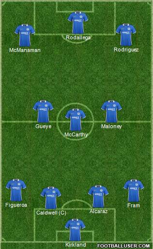 Wigan Athletic Formation 2012