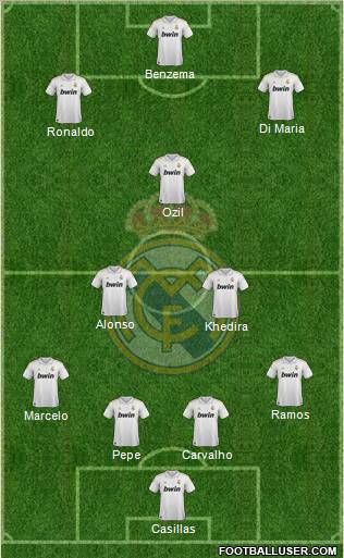 Real Madrid C.F. Formation 2012