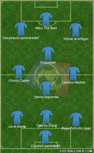 Andorra Formation 2012