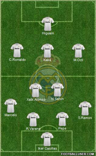 Real Madrid C.F. Formation 2012