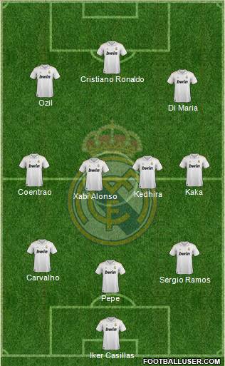 Real Madrid C.F. Formation 2012