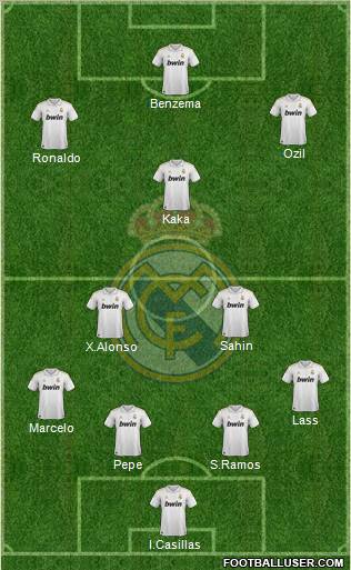 Real Madrid C.F. Formation 2012