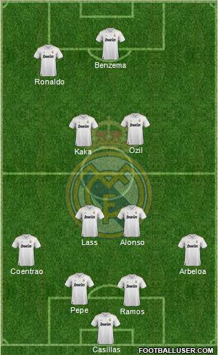 Real Madrid C.F. Formation 2012