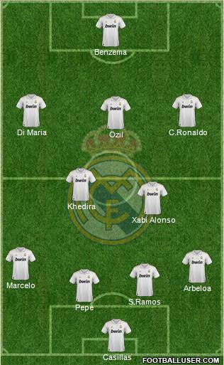 Real Madrid C.F. Formation 2012