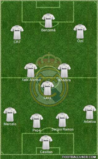 Real Madrid C.F. Formation 2012