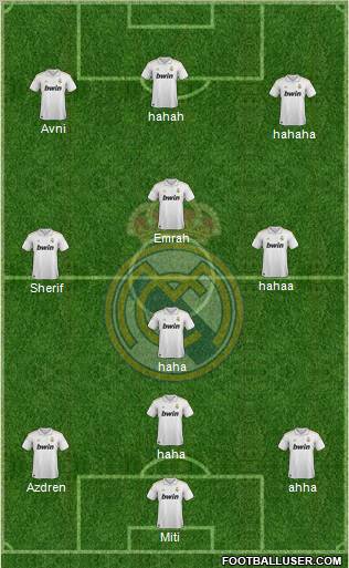 Real Madrid C.F. Formation 2012