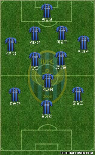 Incheon United Formation 2012