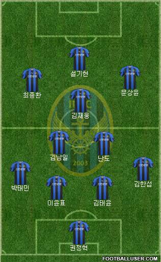 Incheon United Formation 2012