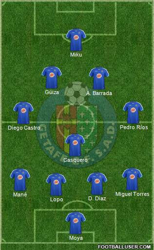 Getafe C.F., S.A.D. Formation 2012