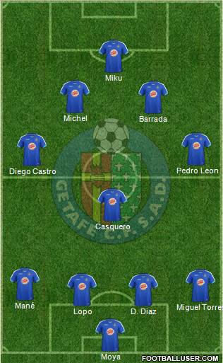 Getafe C.F., S.A.D. Formation 2012