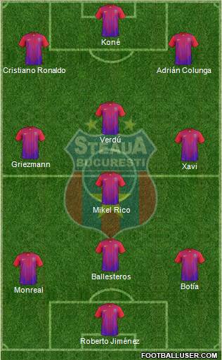 FC Steaua Bucharest Formation 2012