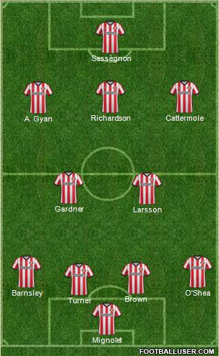 Sunderland Formation 2012