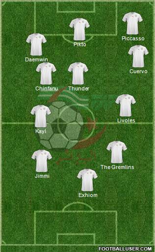 Algeria Formation 2012