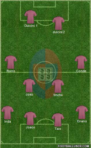 Cagliari Formation 2012