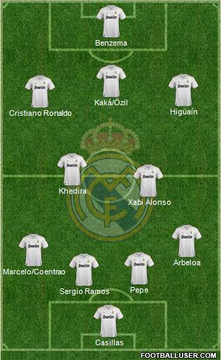 Real Madrid C.F. Formation 2012